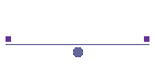 Keith Urban