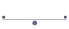 Daily Quotes