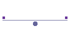 Good Times